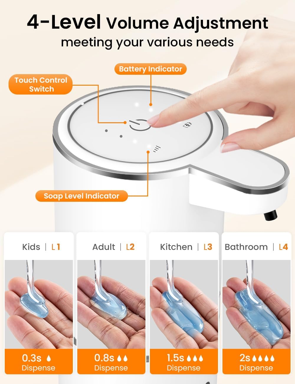 380ML Capacity Light Display 4 - Soap Making Foam ulasan dan harga
