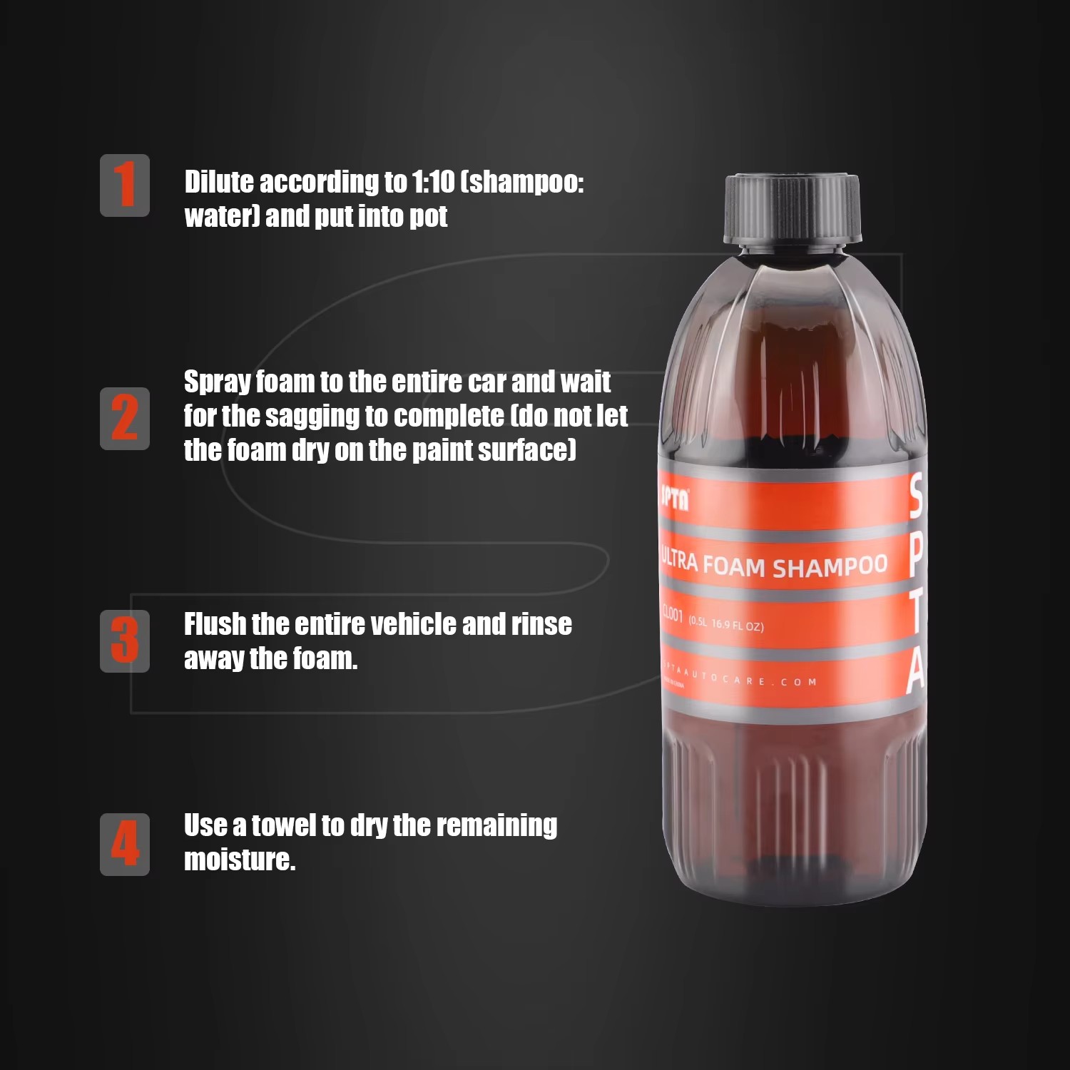 SPTA Ultra Foam Shampoo (16 Oz - Soap Making Foam ulasan dan harga